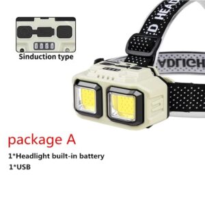 POWERFUL COB HEADLAMP